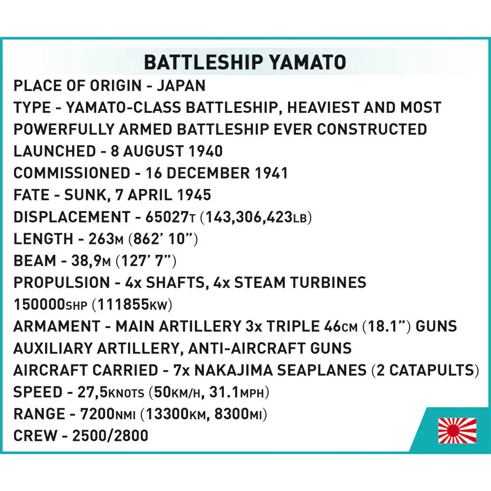 Battleship Yamato: WWII COBI Set #4833 - Image 9