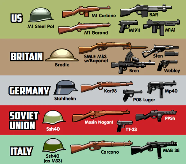 WWII WEAPONS PACK V4