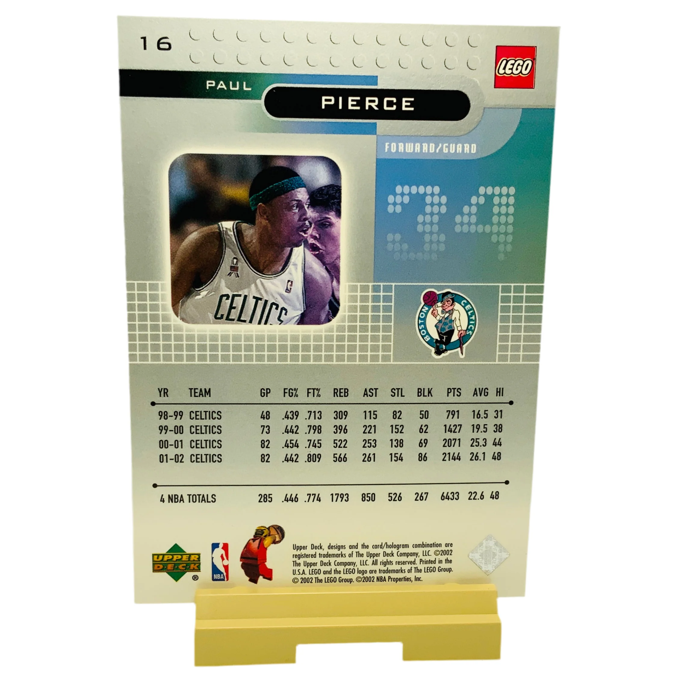 NBA Paul Pierce - Boston Celtics #34, nba016 - Image 5